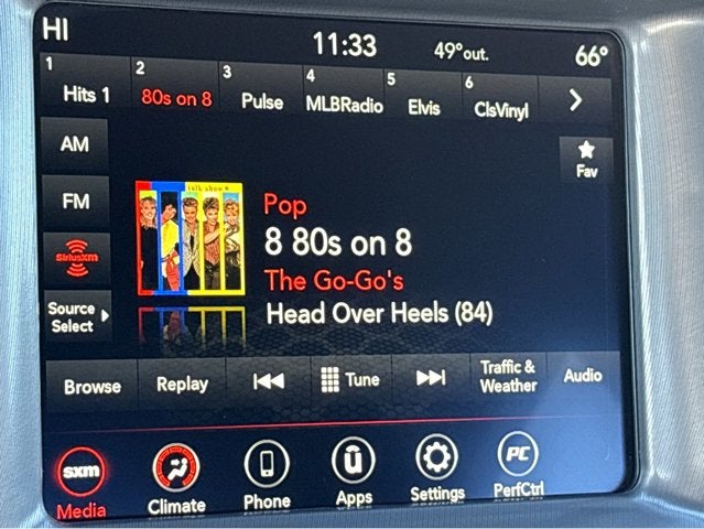 2023 Dodge Charger GT