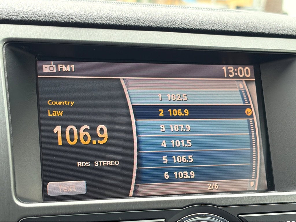 2015 Nissan Armada SV