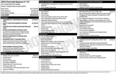 2023 Chevrolet Equinox FWD LT