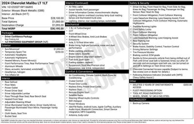 2024 Chevrolet Malibu 1LT