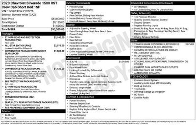 2020 Chevrolet Silverado 1500 RST