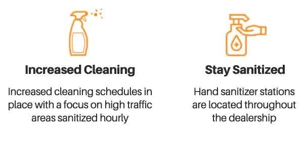 Increase Cleaning. Stay Sanitized.